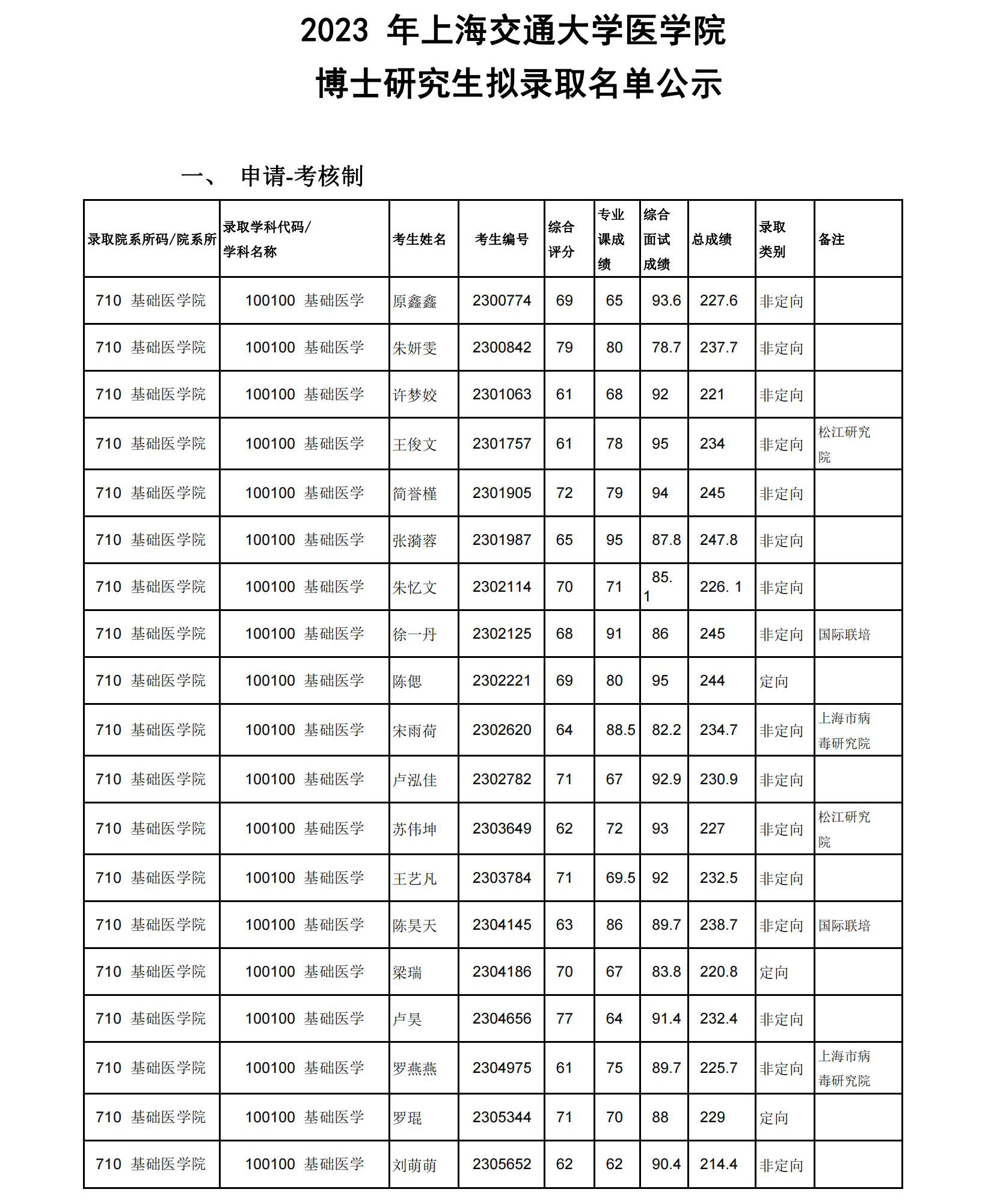 5CF9BA089E3ED630BC81BC22767_F8CA193B_597F5_00.jpg