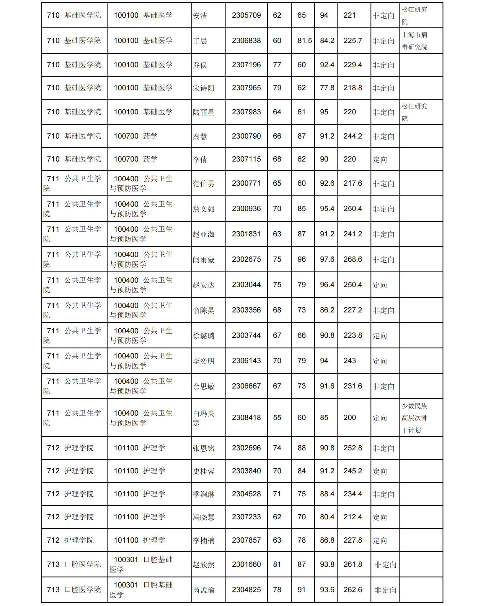 5CF9BA089E3ED630BC81BC22767_F8CA193B_597F5_01.jpg